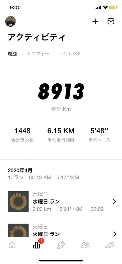 Nike Run Club April 2020