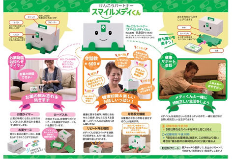 けんこうパートナー スマイルメディくん
