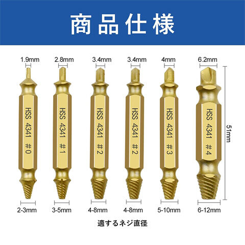 なめたネジ外し 折れたボルト ネジ取り 専用工具