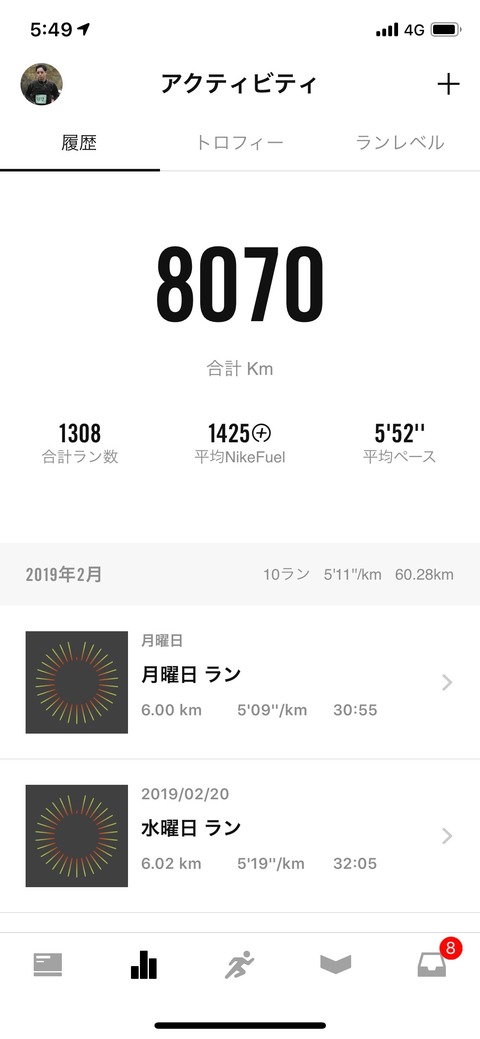 Nike Run Club February 2019