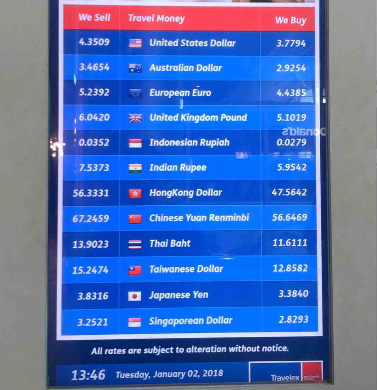 マレーシア・ランカウイ旅行、日本円とリンギット間の両替レート。 : tsutsumiのblog