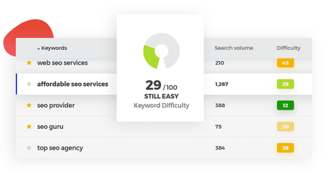 KWFinder - Keyword Research > Find long tail keywords with low SEO ... - Long Tail Keyword Research For Kwfinder