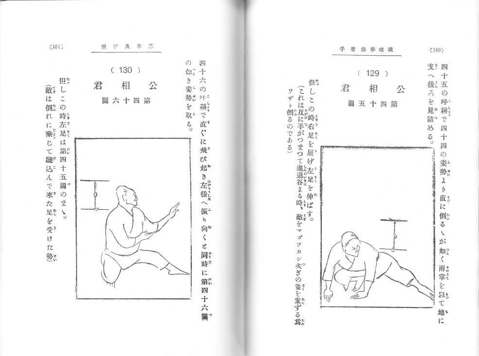 琉球拳法 唐手 富名腰 義珍 寒 琉球拳法 唐手 富名腰 義珍 寒