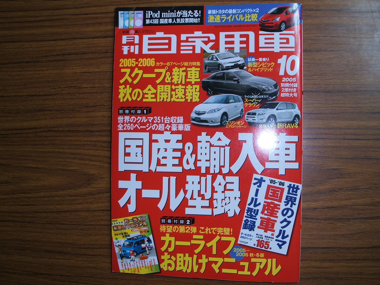 月間自家用車 ｒｉｎｏａｈ ｒｙｕのパパは今日もゆく