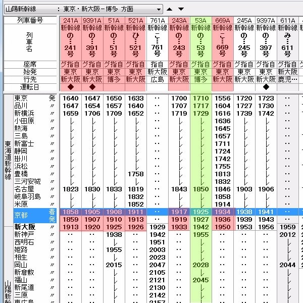 JR東日本とJR西日本、新幹線の自動運転実現に向け技術協力。北陸