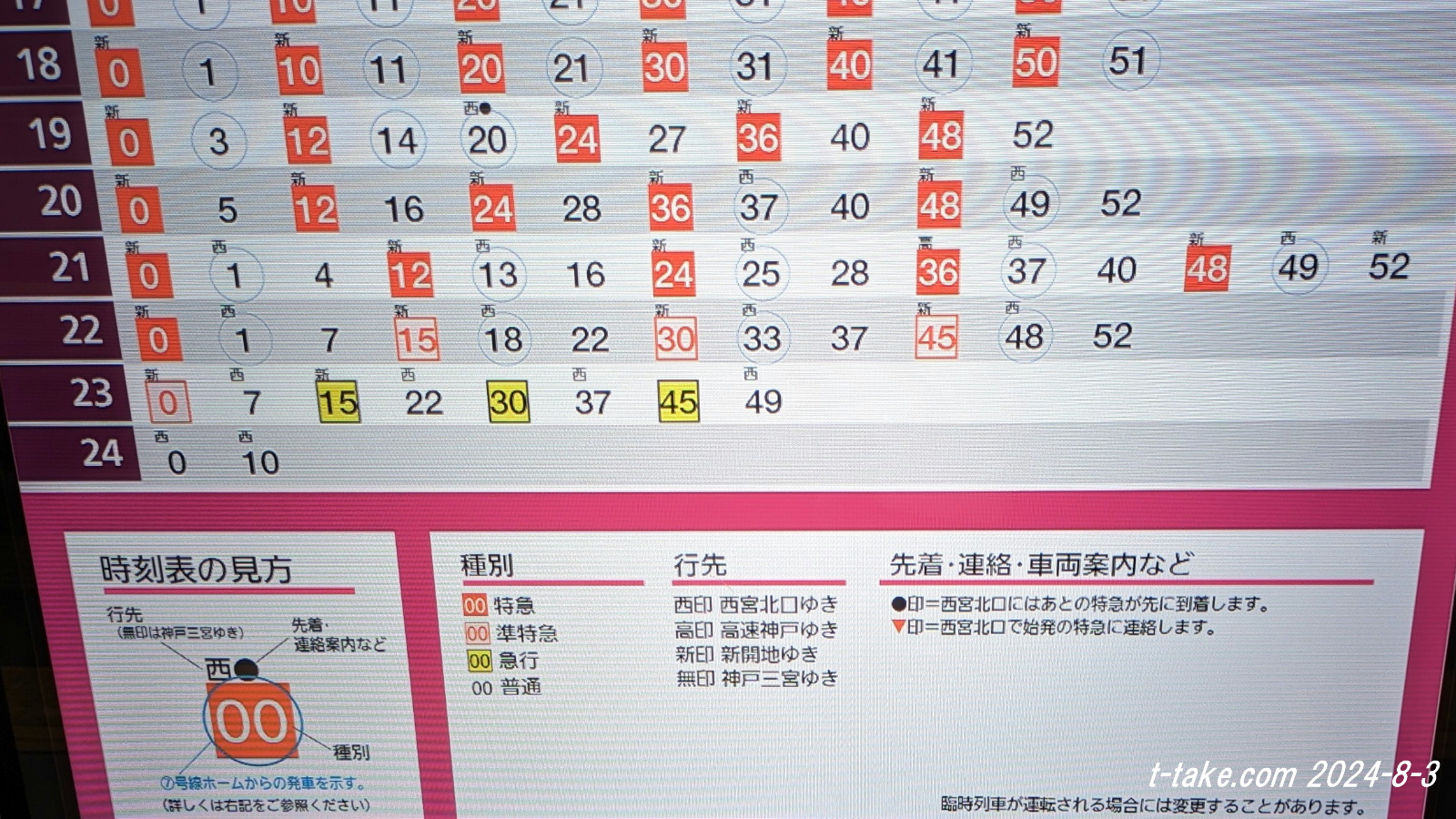 阪急電車 時刻表 阪急淀川花火ダイヤの一段落について : 列車番号T-TAKE(てぃーて