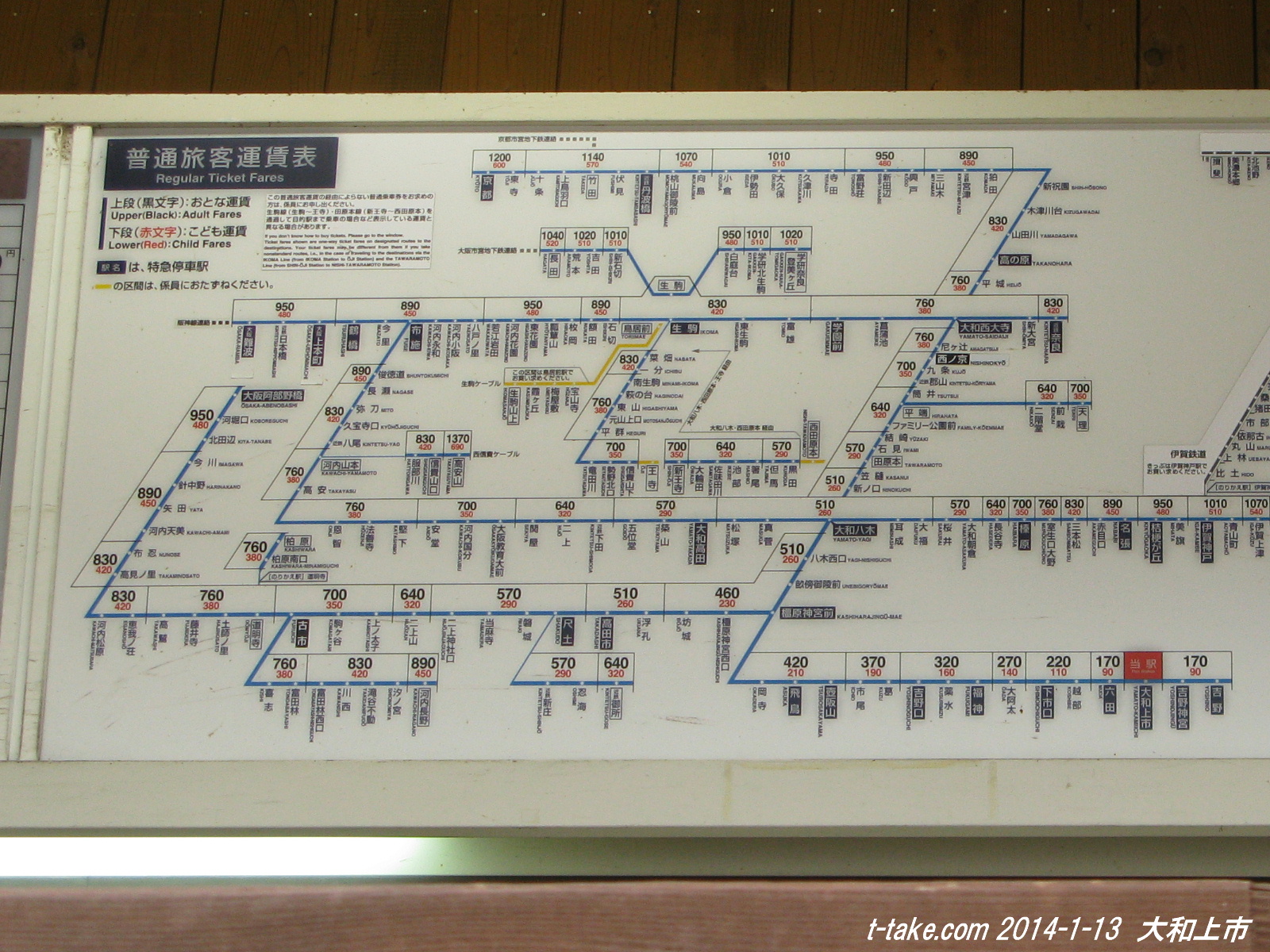 鉄道 乗務員行路表 高崎電車区 （B『列車乗務員乗務行路表