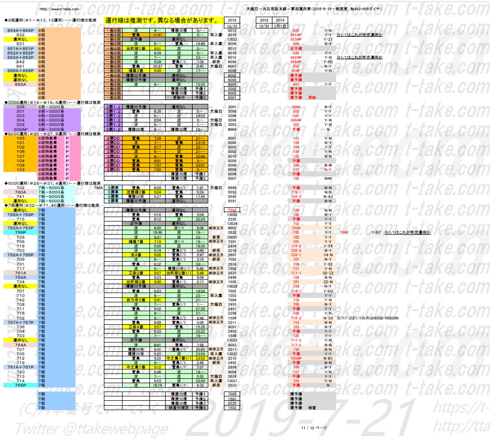 京阪大晦日・正月ダイヤがまとまりました : 列車番号T-TAKE(てぃーていく)