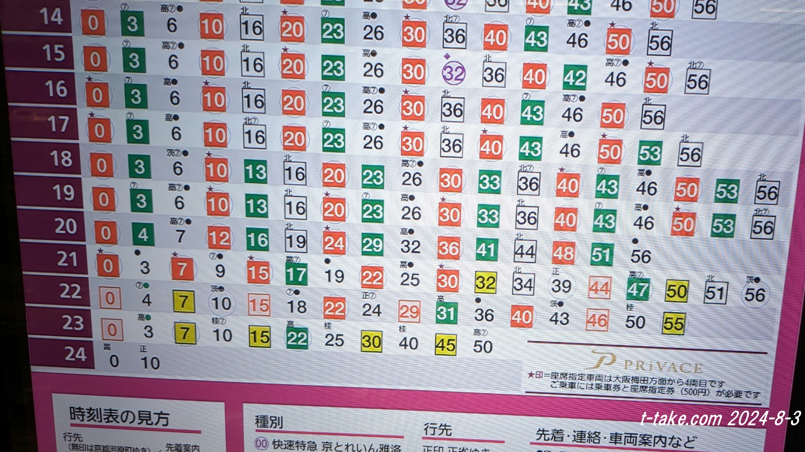 阪急電車 時刻表 ①平成花火京都線臨時ダイヤ ②祇園祭 臨時列車