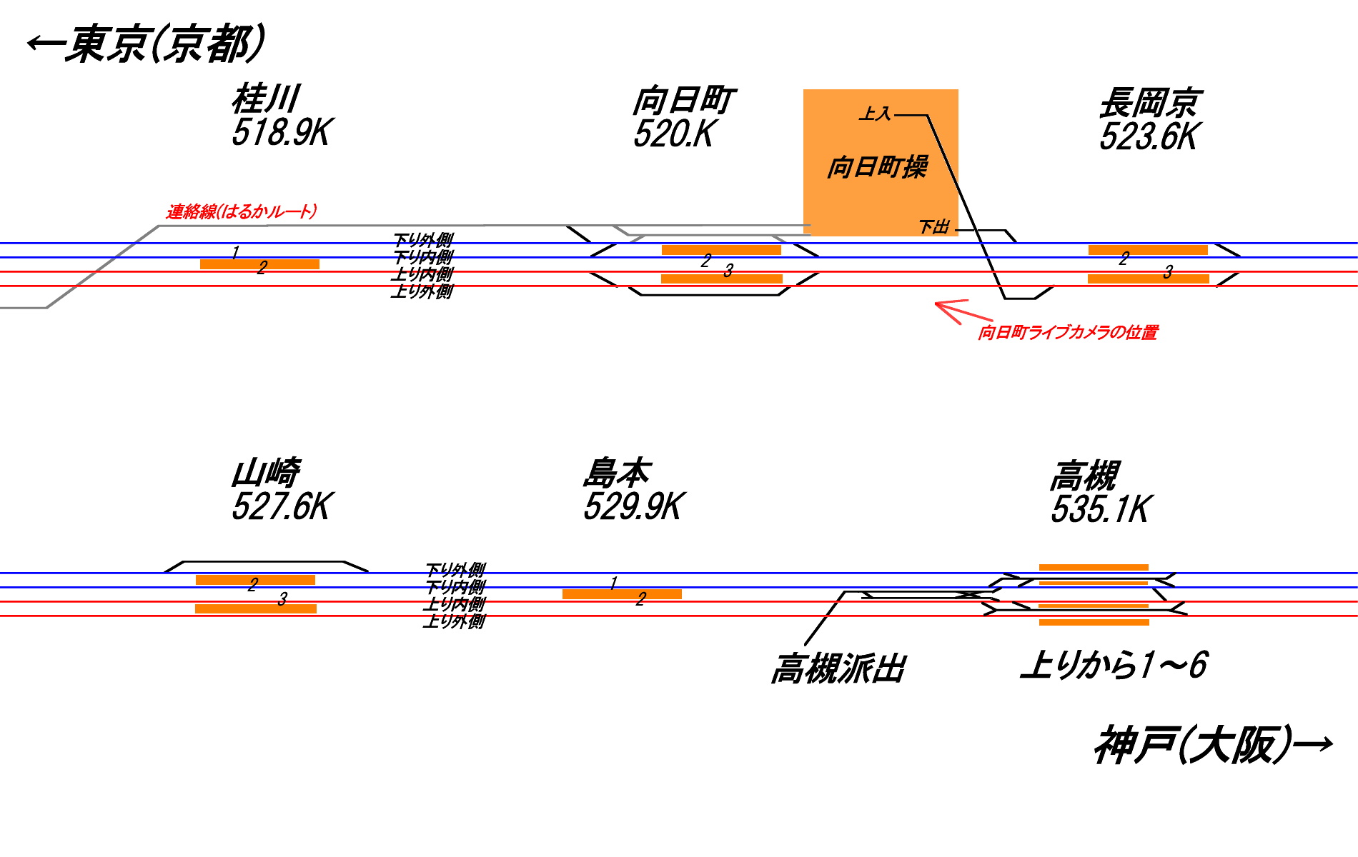高槻駅の件と4ドア車と 列車番号t Take てぃーていく