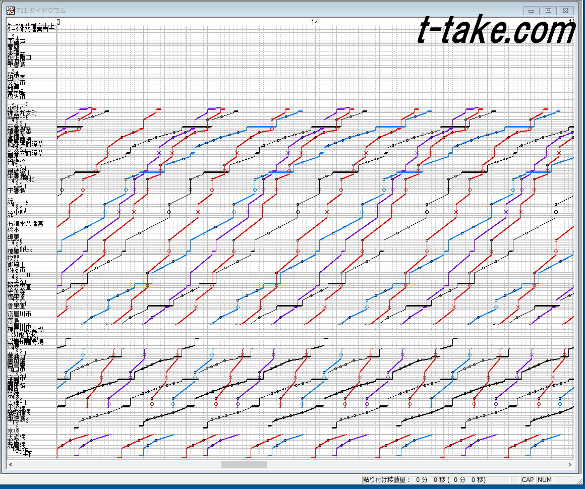 ほぼ2年ぶりの京阪ダイヤ変更も、色々な厳しさが感じる : 列車番号T