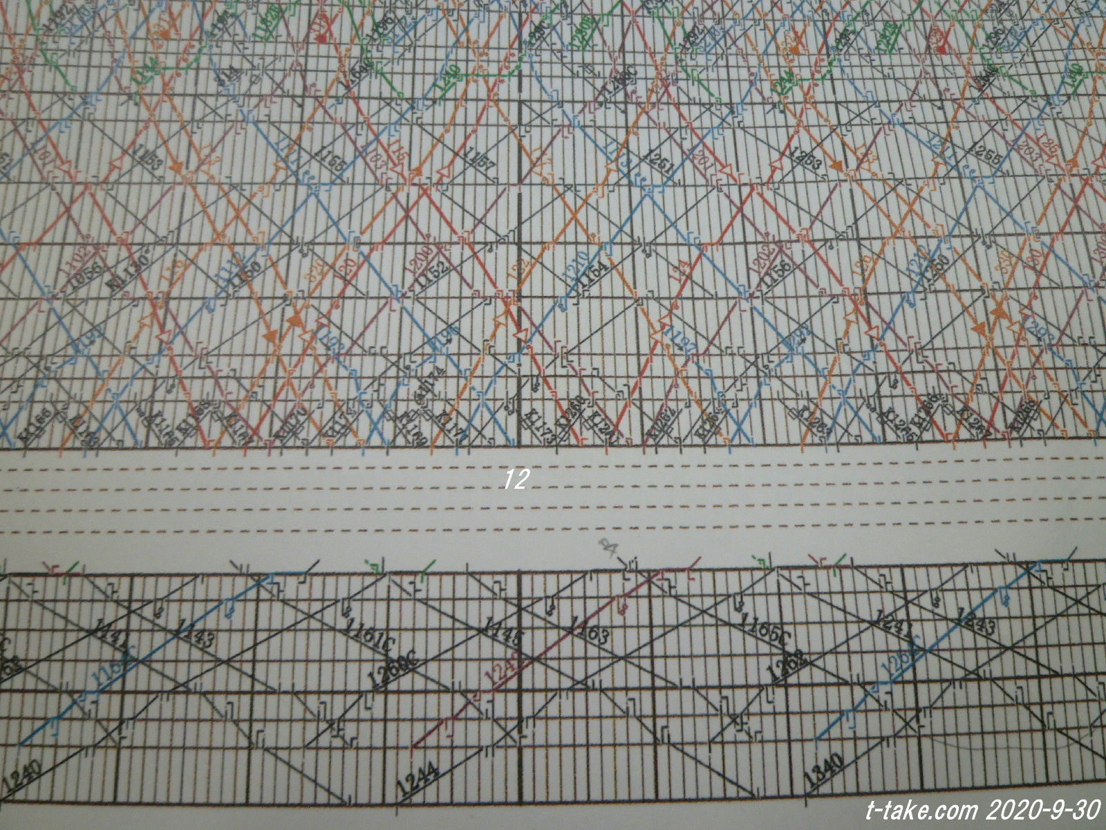 名古屋鉄道のダイヤグラムを見る 列車番号t Take てぃーていく