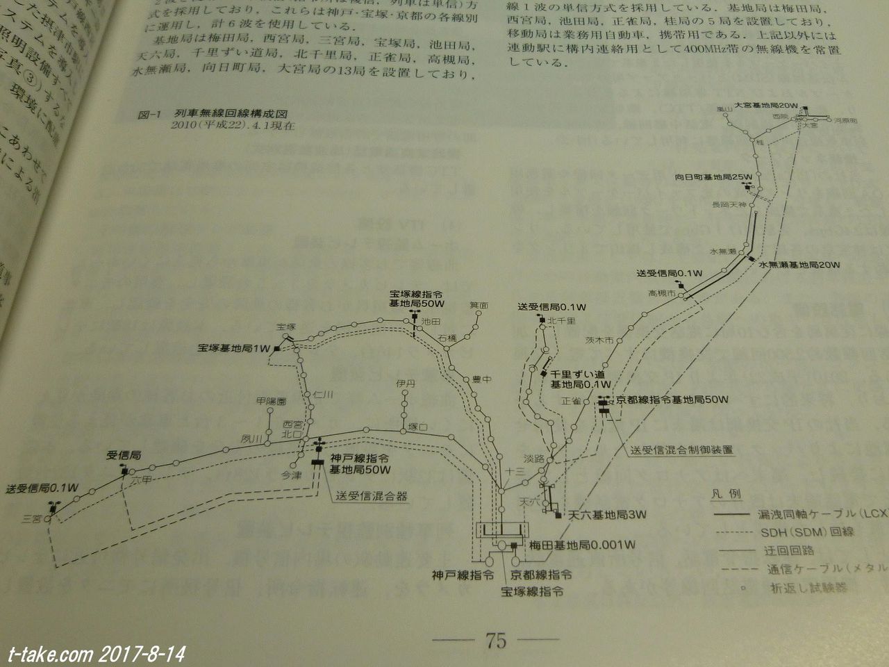 関西私鉄の列車無線 その1 列車番号t Take てぃーていく 関西私鉄の列車無線 その1 列車番号t Take てぃーていく