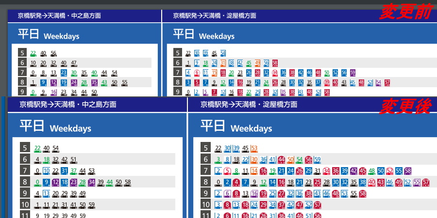 京阪ダイヤ変更で 駅掲出時刻表の公開開始など 列車番号t Take てぃーていく