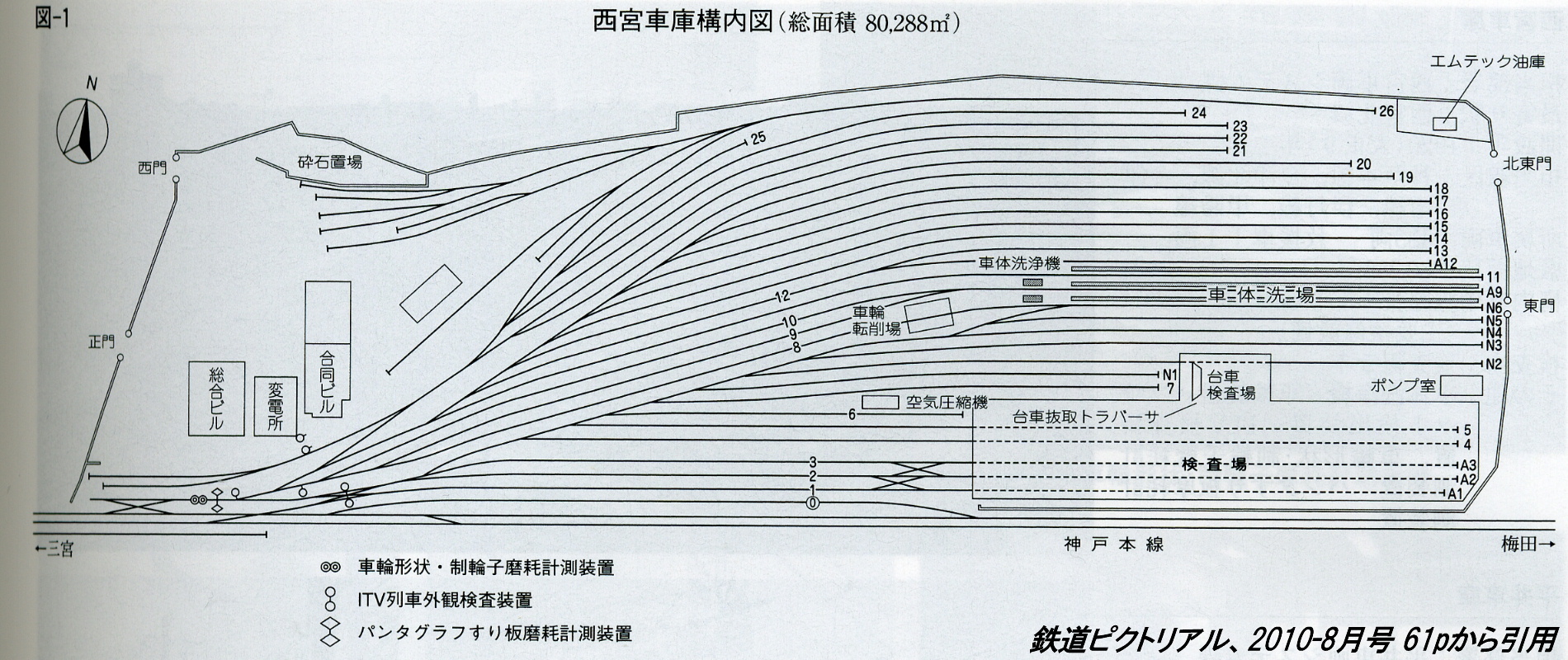 阪急電鉄 宝塚線 運行図表 ダイヤグラム 阪急神戸線・宝塚線ダイヤ改正