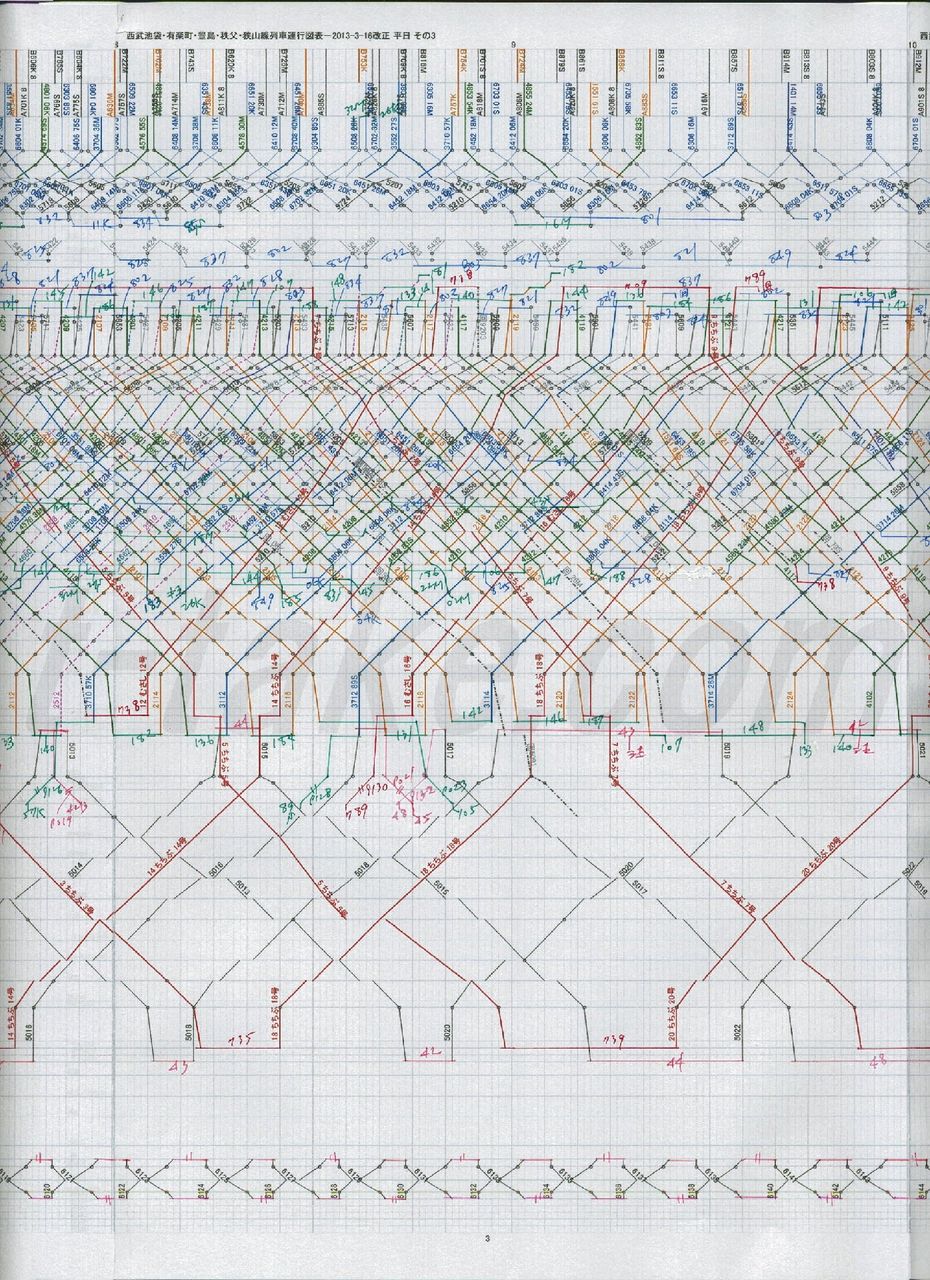 今更ながら、西武鉄道、2013-3-16改正ダイヤからの車両運用 : 列車番号
