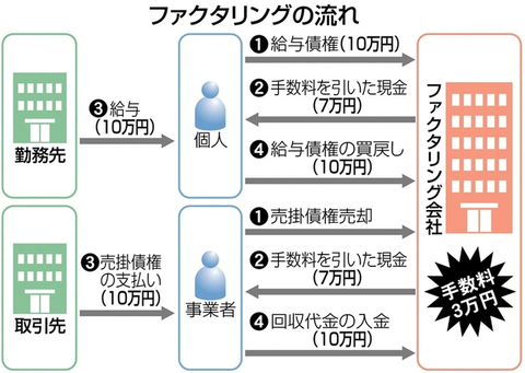 スクリーンショット 2020-11-30 11.53.30