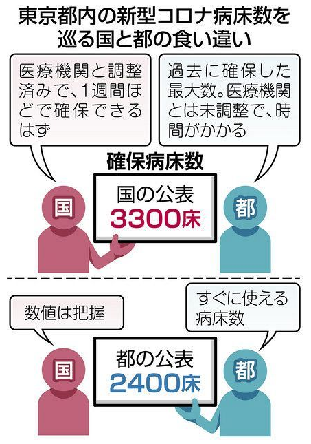 スクリーンショット 2020-08-13 19.09.45