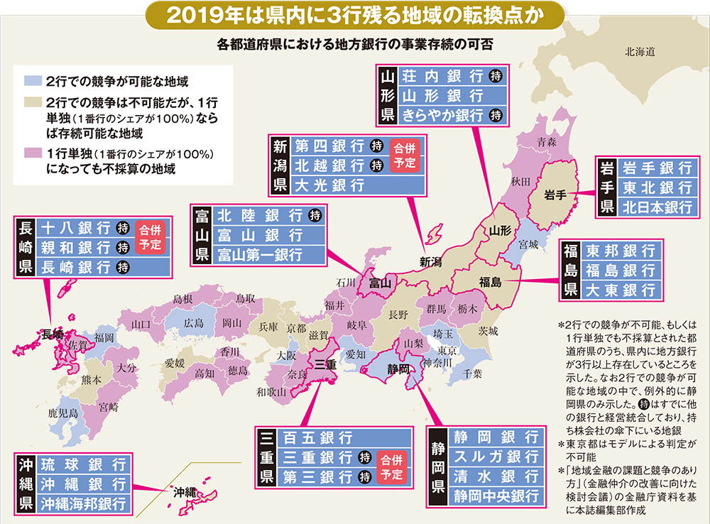 2019年の銀行業界予報は 雨 メガは本業利益 地銀は再編がテーマ Ttammakko24のblog