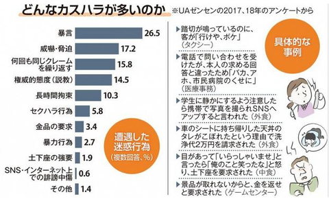 スクリーンショット 2019-12-06 21.46.34