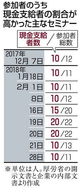 スクリーンショット 2020-08-13 21.36.57