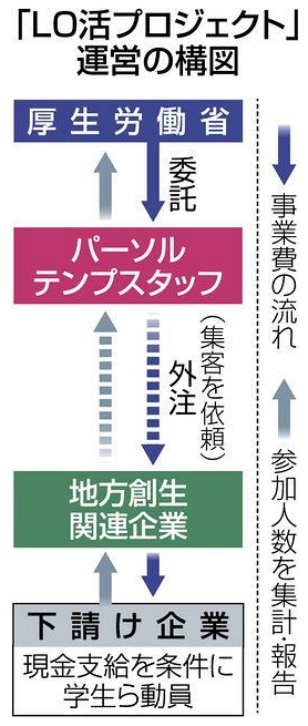 スクリーンショット 2020-08-13 21.36.15
