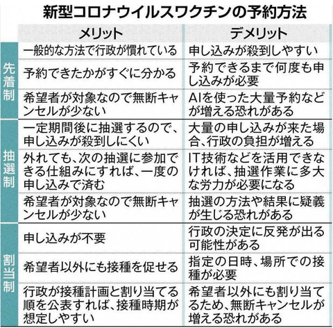 スクリーンショット 2021-05-28 8.37.05