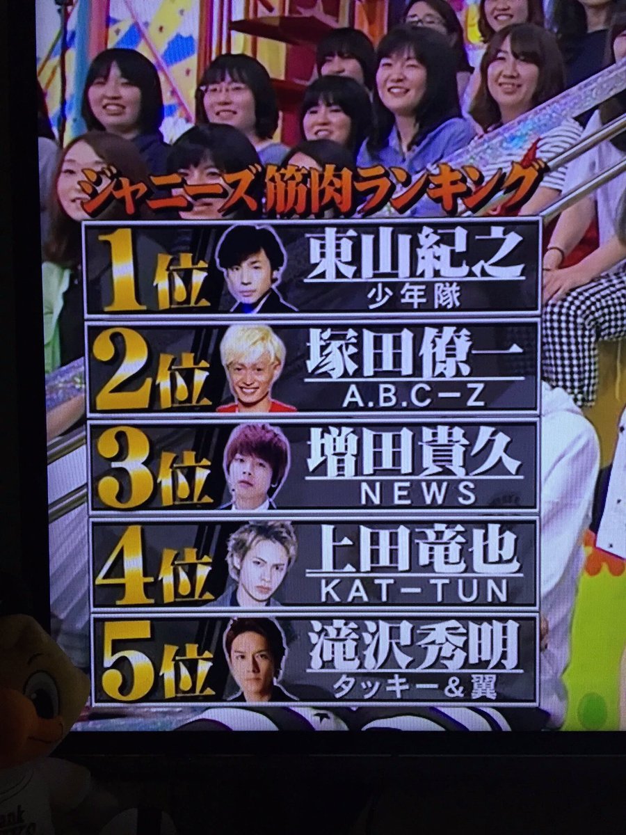 画像たっぷり Vs嵐で塚田調べ ジャニーズ筋肉ランキング まとめ つぶやき太郎