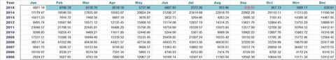 02 from Quant Analyzer 2