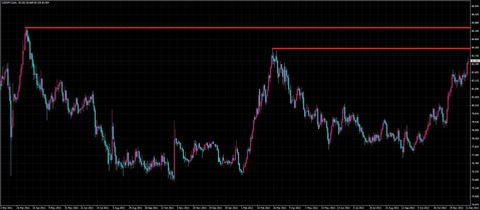 USADJPY4