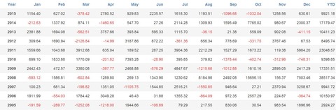 02 from Quant Analyzer 1