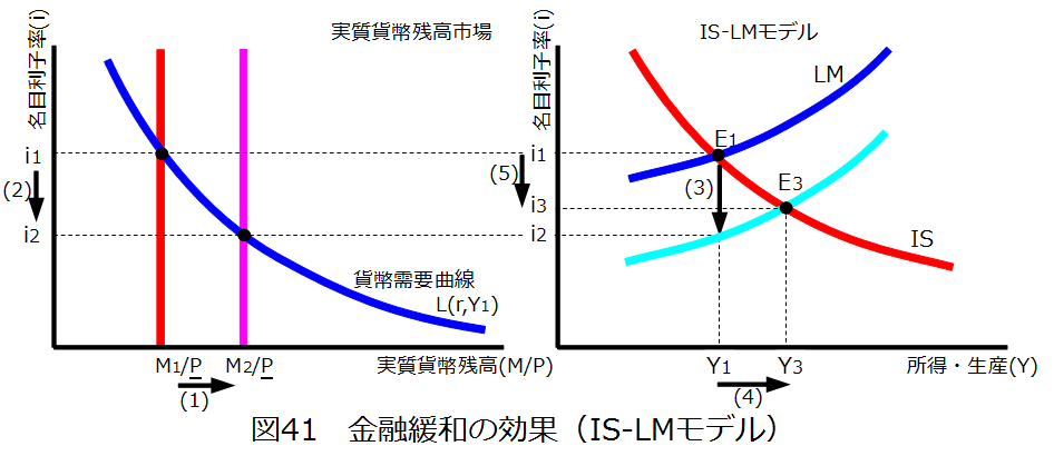  iPhone 15の需要はiPhone 14よりも低いと予測: アップグレードする予定はありますか?