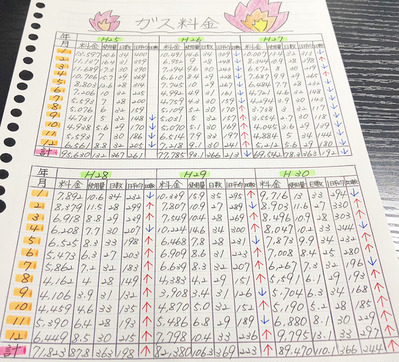 3C6AF1E0-52AE-4936-A10B-6F8710C93885