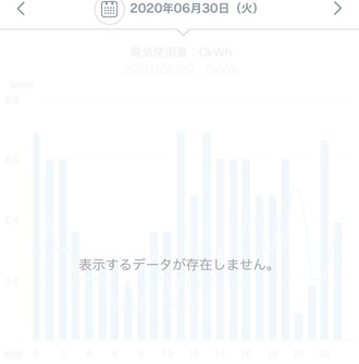 27F80CBA-9174-4846-BBB2-DFDF388D5F64