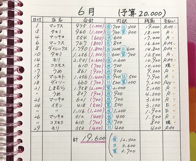 EC6DE41B-8C08-4B86-A6D2-E5E82FACDB86