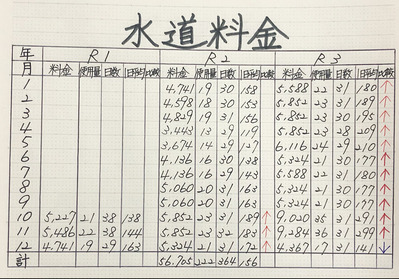 53B9B076-E658-42DB-B950-F38F78A56AD5