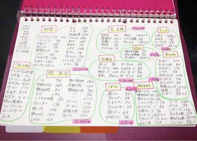 5B13B311-5238-4E1E-A2DC-1DC1BEEA6D7A