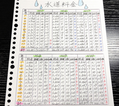 CDFA6414-5C1C-4E03-8749-FC42DFF2D325