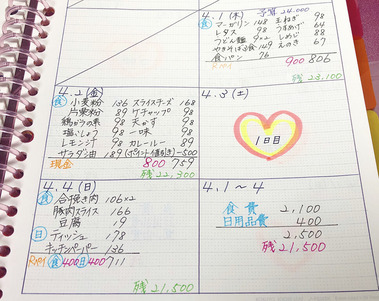 B1C82CF6-8024-4F44-A1BB-30BD2AE49E4B