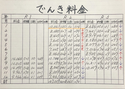 4CB4972A-1082-4F5A-B757-9206E787A6E7