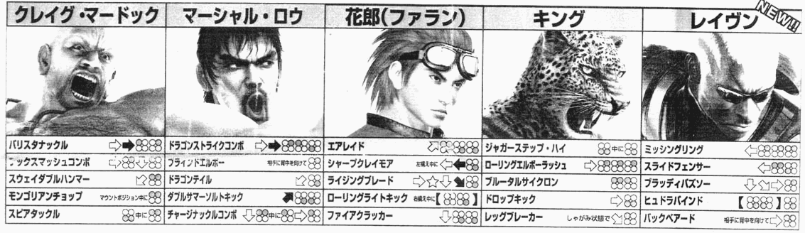 鉄拳5インスト技表一覧公開no4 画像はpc パソコンから見れます Tekken5 ブログ 鉄拳5インスト技表一覧公開no4 画像はpc パソコンから見れます Tekken5 ブログ