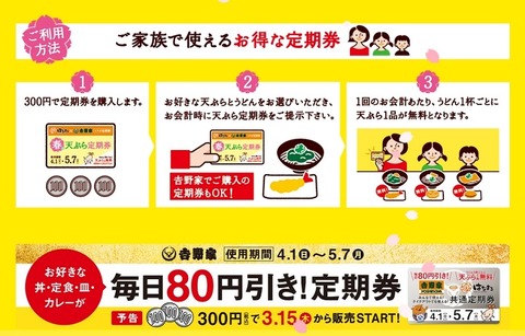 udon