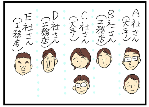 リフォーム物語