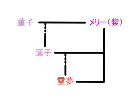 1508773603497
