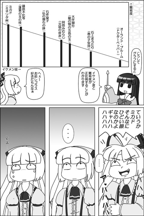 1446641125116