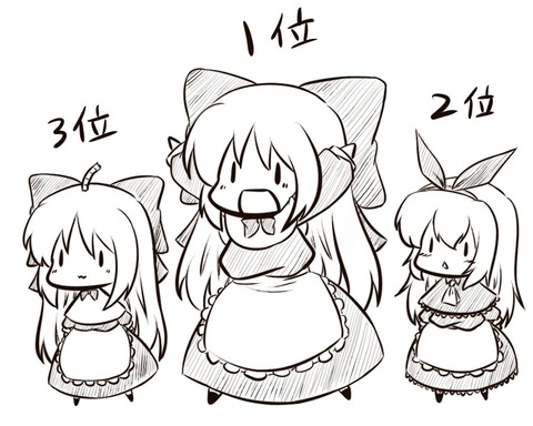 1540648004732