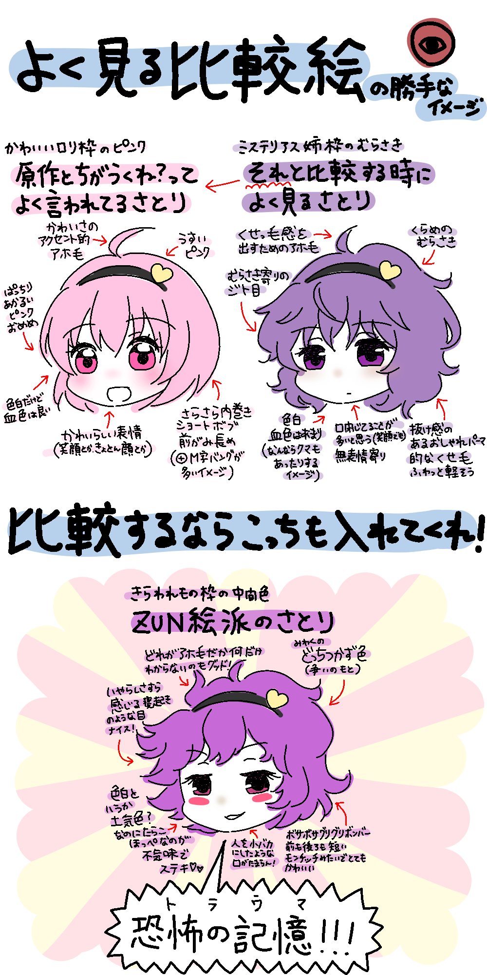 東方まとめたいブログ こいし