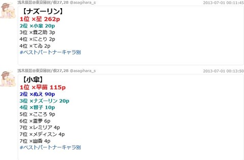 1461134160242