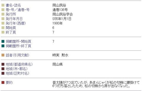1465875367557