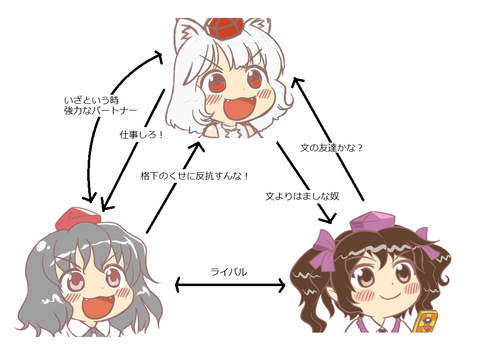 1535639329294